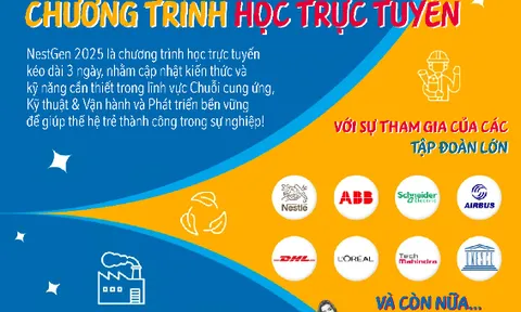 Nestlé Việt Nam giới thiệu NESTGEN 2025 tạo cơ hội phát triển cho thế hệ trẻ