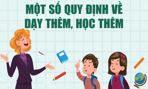 Infographics: Một số quy định về dạy thêm, học thêm