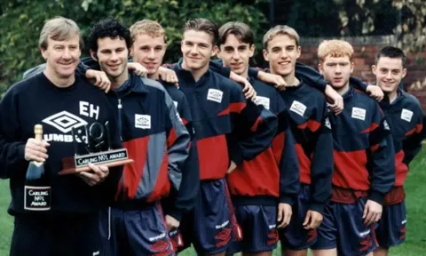 Những dấu ấn trong sự nghiệp David Beckham