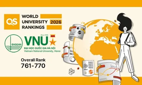 ĐHQG Hà Nội tăng hơn 100 bậc trong bảng xếp hạng đại học thế giới QS 2026