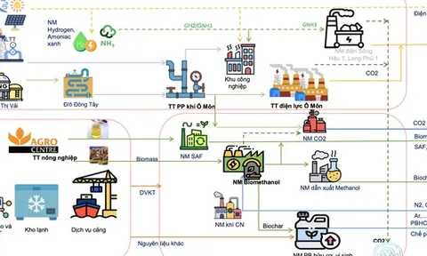 Petrovietnam đề xuất dự án hàng tỉ USD về năng lượng sạch ở Cần Thơ
