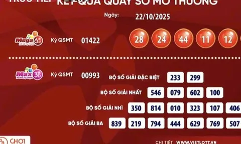 Vé số Vietlott lại có người trúng giải Jackpot hàng trăm tỉ đồng