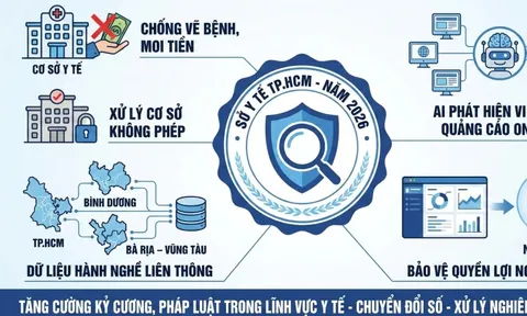 Ngành y tế TPHCM siết chặt quản lý y tế từ phòng khám đến không gian mạng