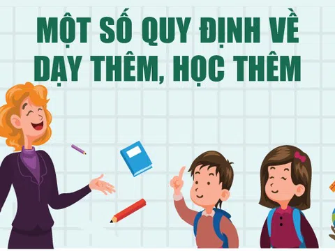 Infographics: Một số quy định về dạy thêm, học thêm