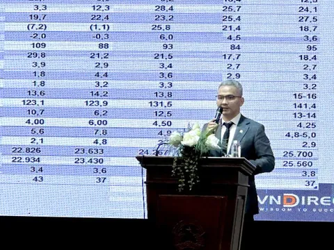 Cổ đông ôm VND nhiều năm vẫn âm, CEO VNDirect nói "chưa bán thì chưa lỗ"
