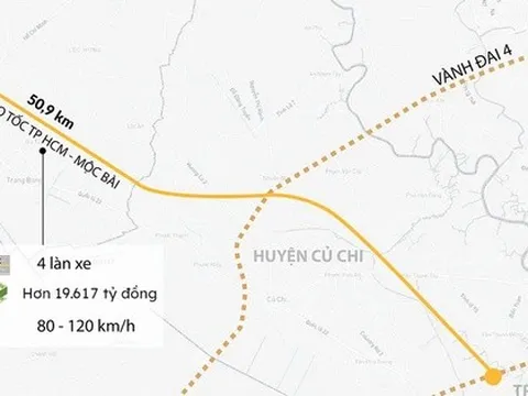 Sắp có tuyến cao tốc dài 51km nối Tp.HCM với Tây Ninh, người dân “đôi bờ” mong chờ
