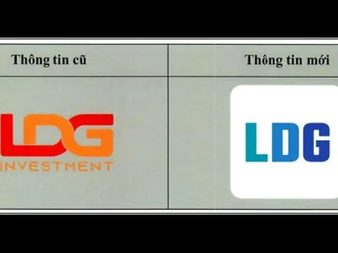 Loạt doanh nghiệp bất động sản 'thay áo' đón thời cơ mới